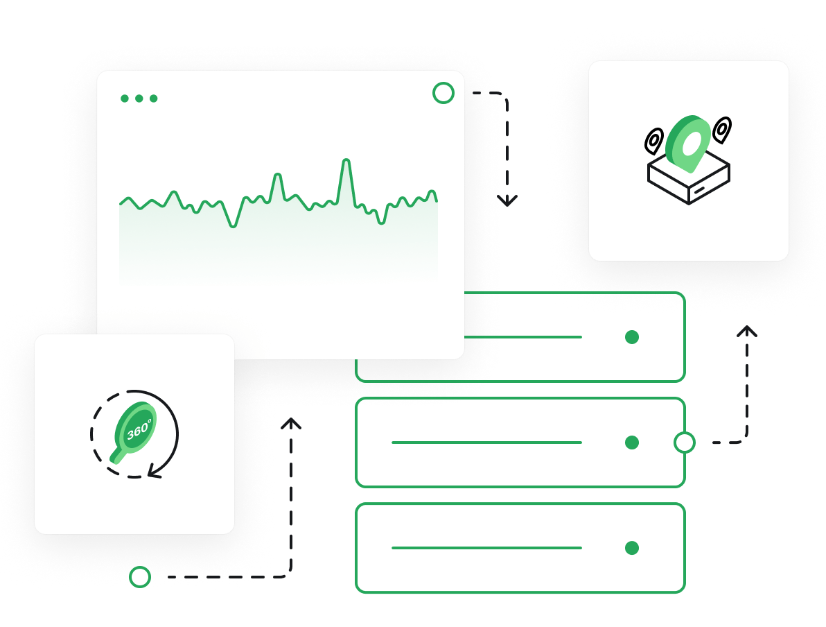 MarketConnect - 360 Monitoring - Boost server performance and monitor server processes