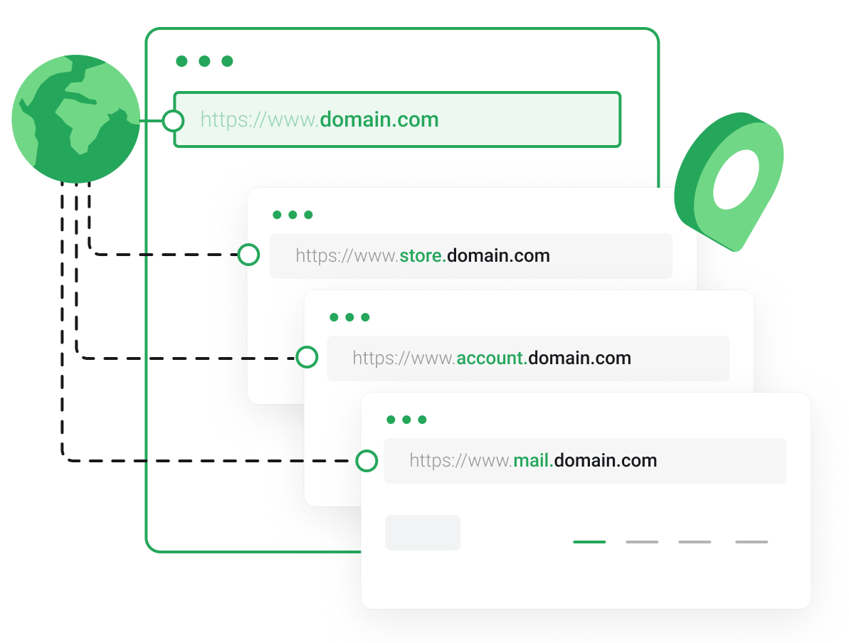 BorneoCloud - Domain, Web Hosting & Cloud Service di Indonesia - Buat Merekmu Semakin Dikenal