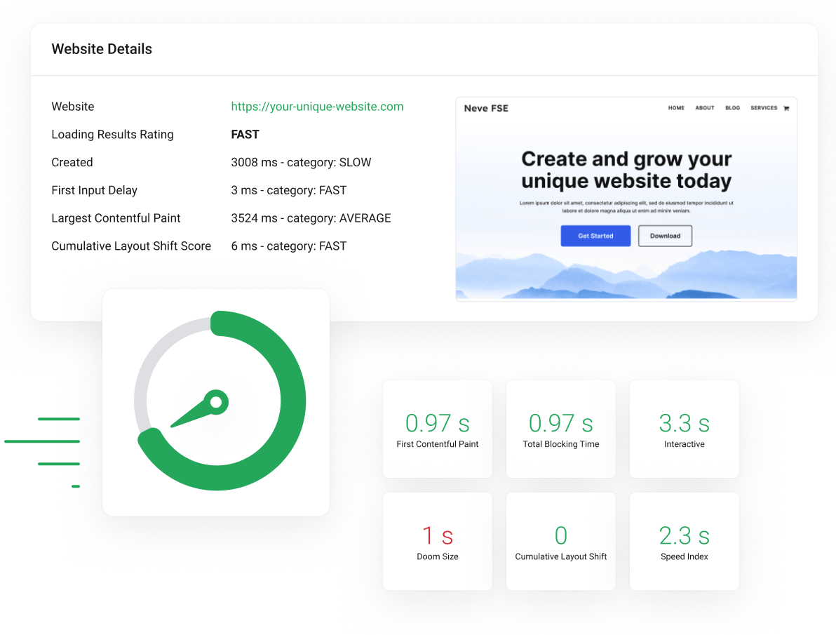 Manage installation and monitor website speed